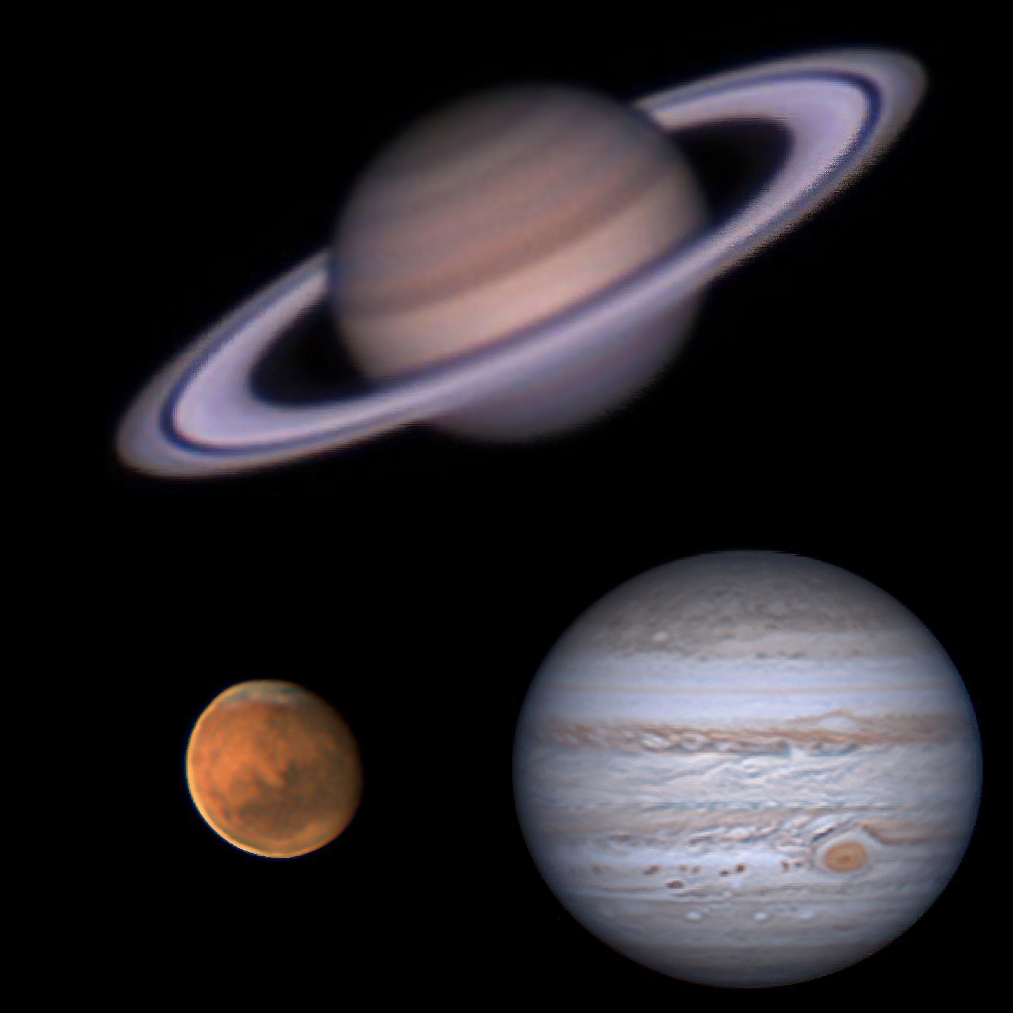 Best planets